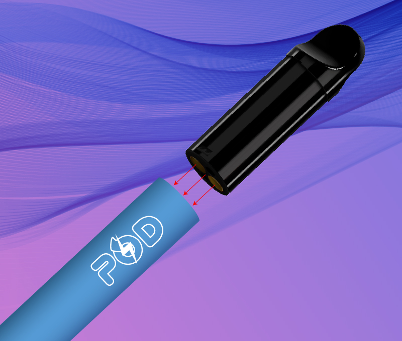POD 600 - Compact Design And Durable Metal